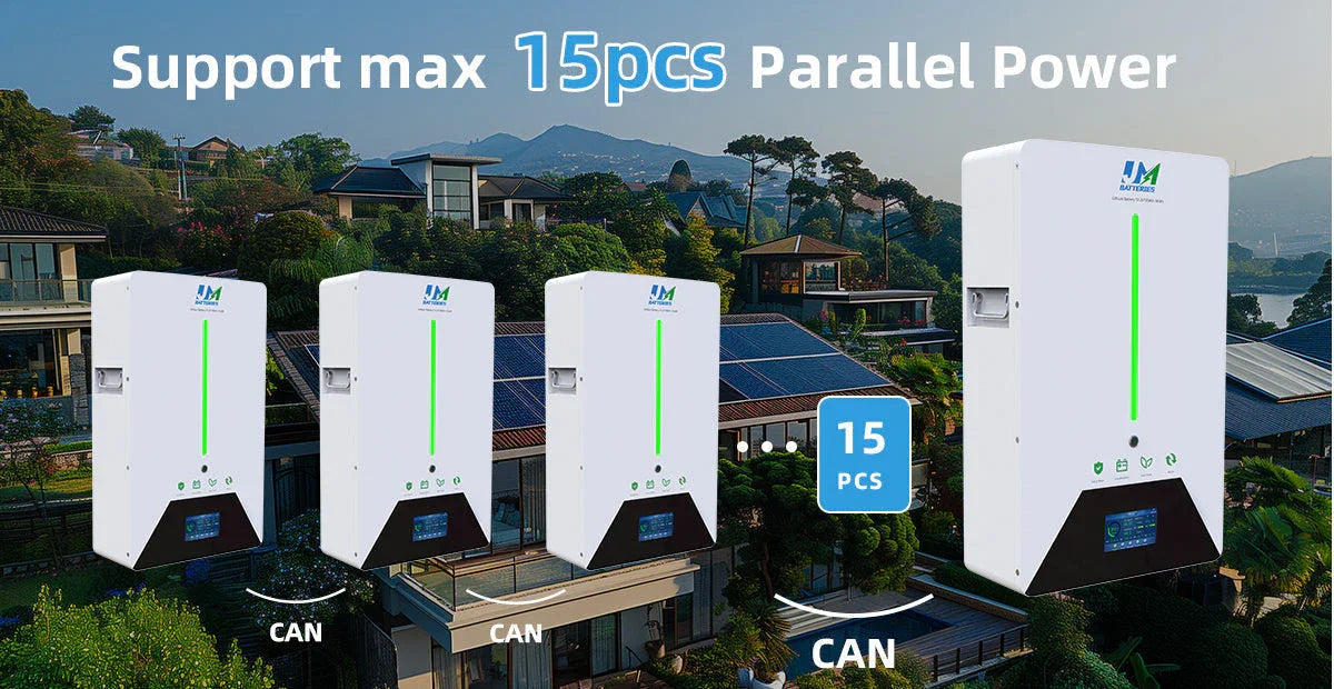 JM Battery Series 28：What are home energy storage systems? - – JMBatteries