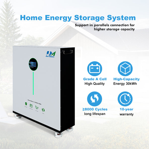 Solar Home Energy Storage System