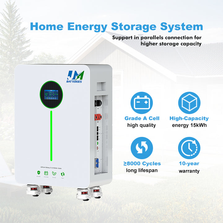 Batterie Ion Lithium