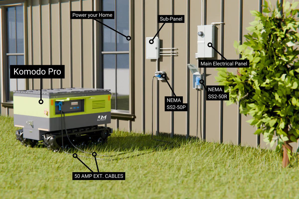 off grid solar power systems