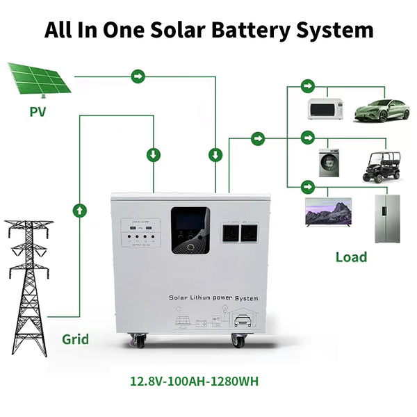 12.8V 100ah All in One Home Solar Power System Battery