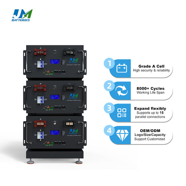 AA Lithium Batteries 