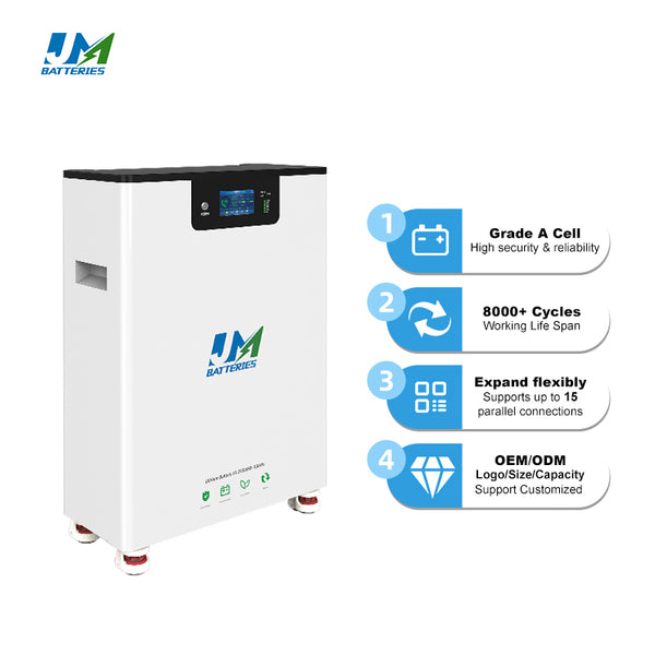 Rechargeable Lithium Aa Batteries