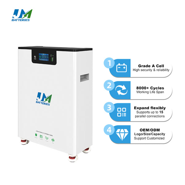 Lithium Polymer Li Poly Batteries