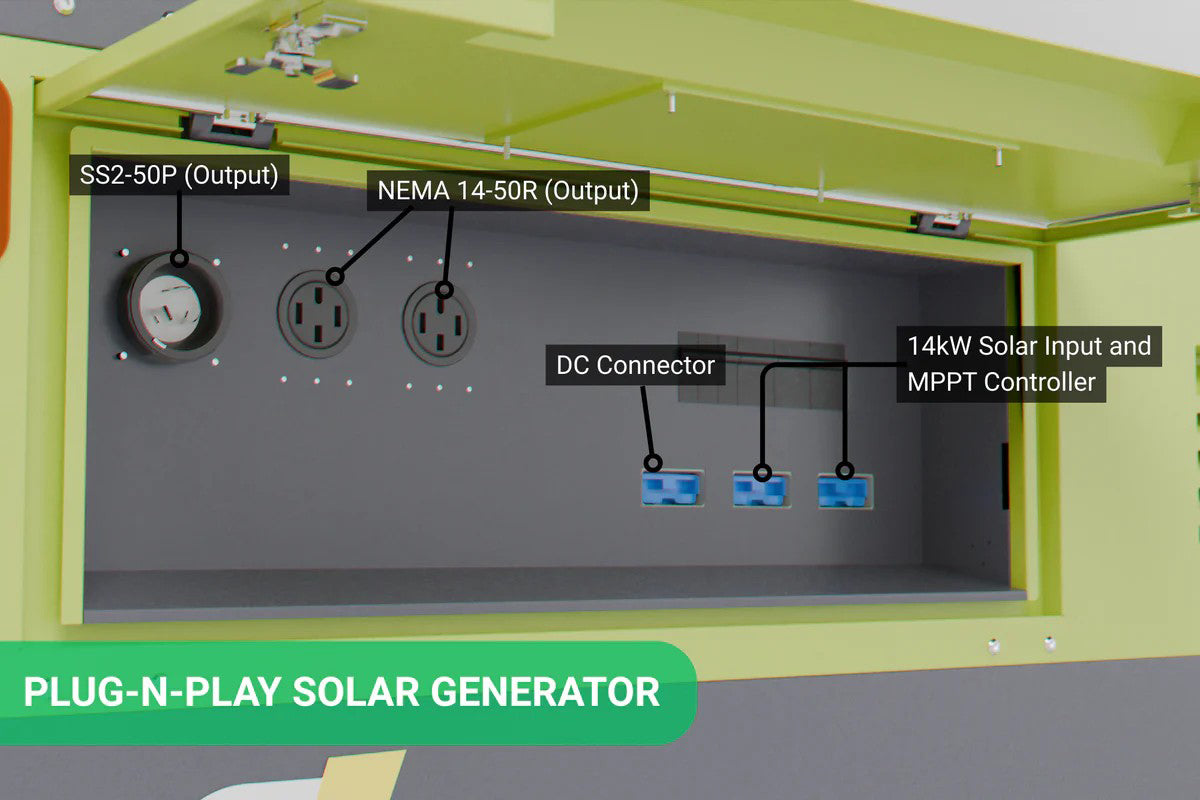 off grid solar power systems