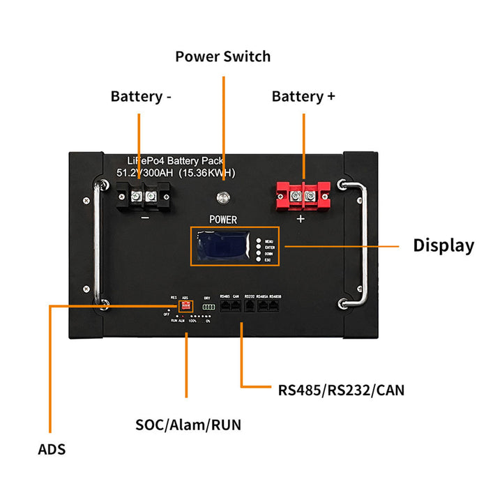 lifepo4 battery cell 51.2v 300ah