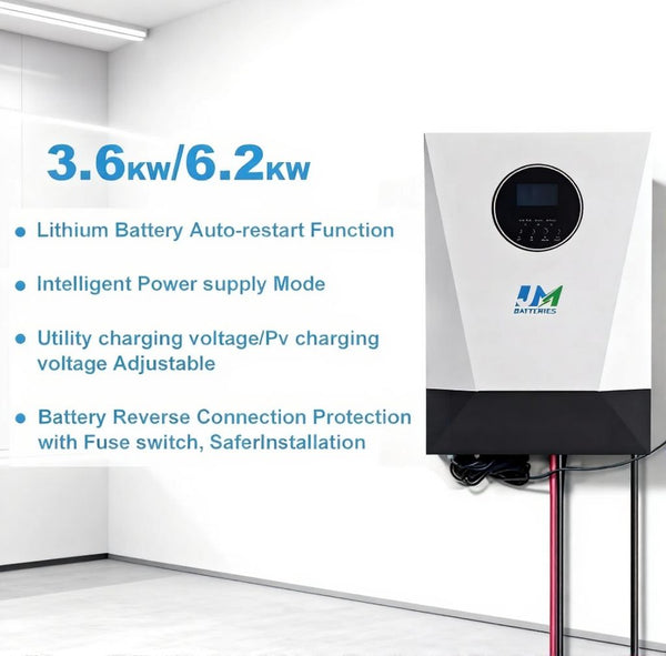 Inverter Inverter Inverter