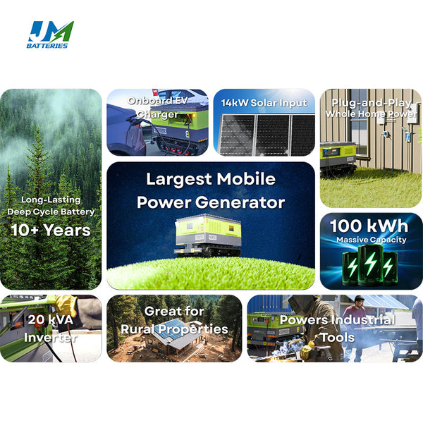 JM Home Backup Solar-Storage Battery with Level 2 EV Charging for Residential Emergency Use