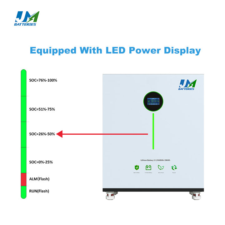 lifepo4 lithium iron phosphate battery​