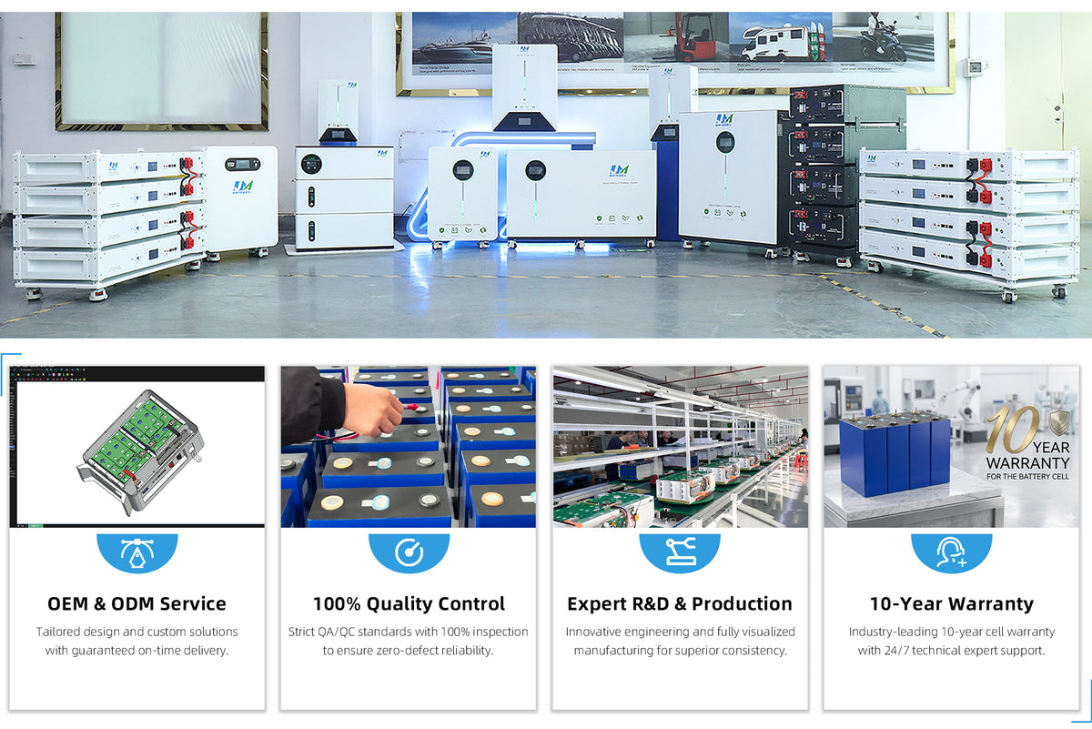 Production line