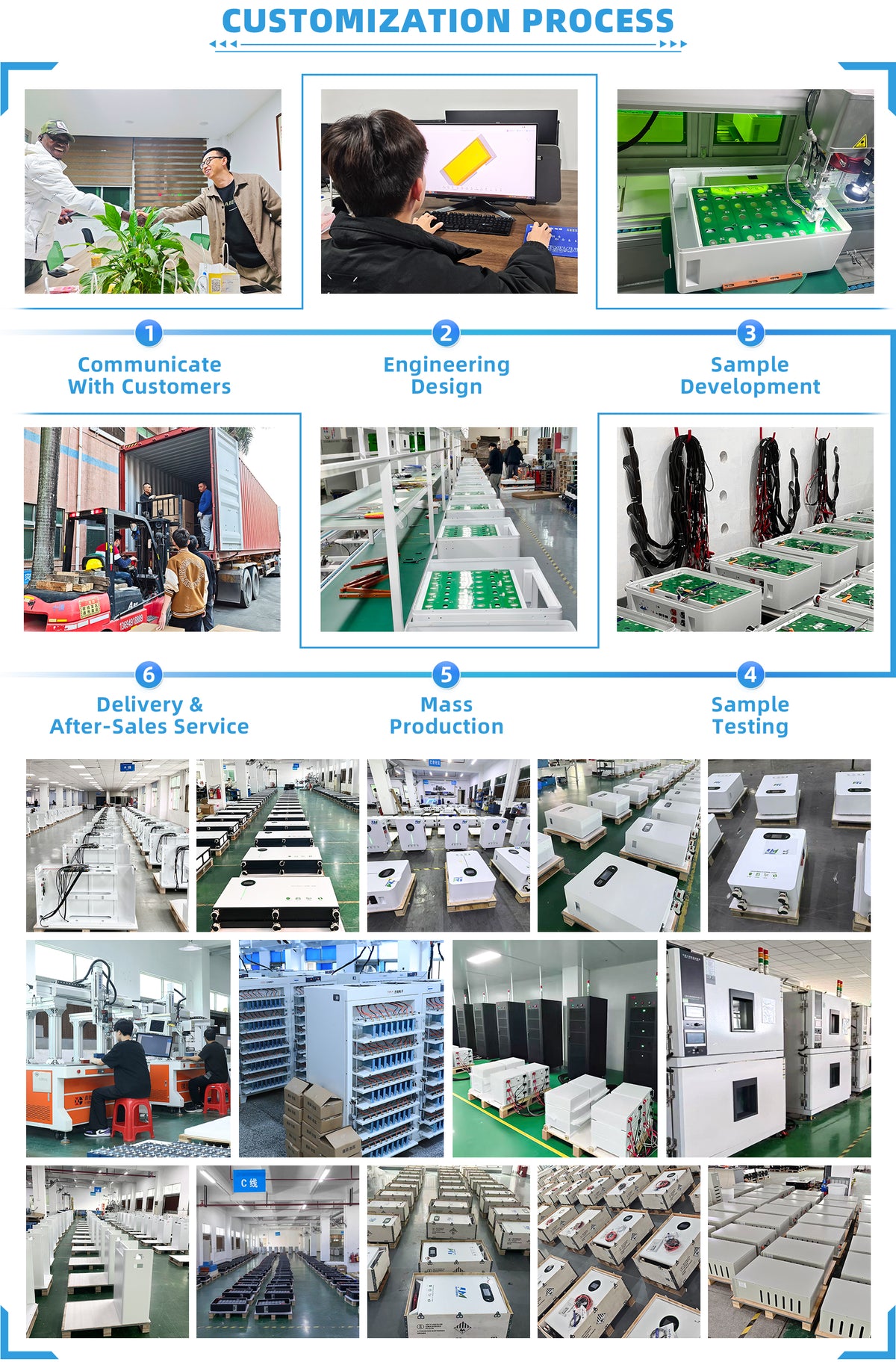 Battery assembly