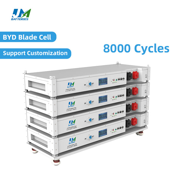 Lithium Polymer Batteries