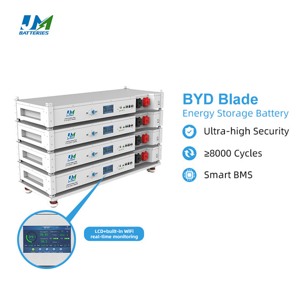 AAA Lithium Batteries