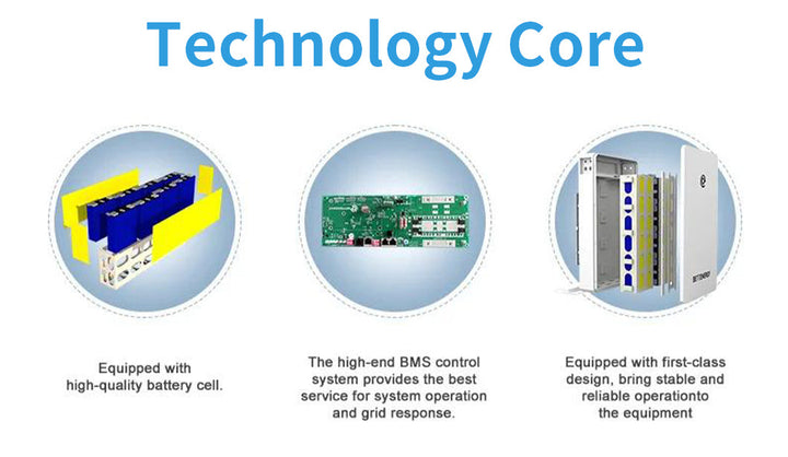 Jm Exported Good Quality 6000 Cycles Wall Mounted LiFePO4 Home Powerwall Battery 48V 51.2V 100ah 5kwh Power Wall for Household Energy Storage Lithium Battery JMBatteries