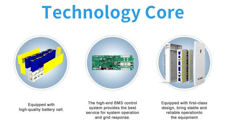 JM 10kwh 51.2V 200ah lifepo4 solar battery 51.2v 200ah lifepo4 wall mount battery JMBatteries
