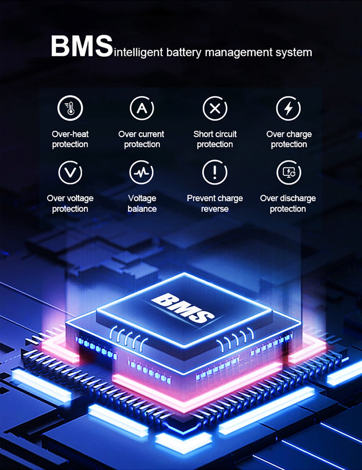 JM 10kwh 51.2V 200ah lifepo4 solar battery 51.2v 200ah lifepo4 wall mount battery JMBatteries
