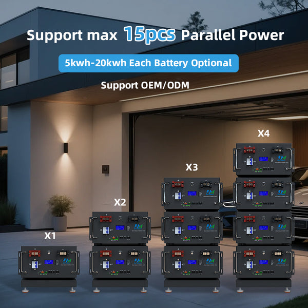 AA Lithium Batteries 