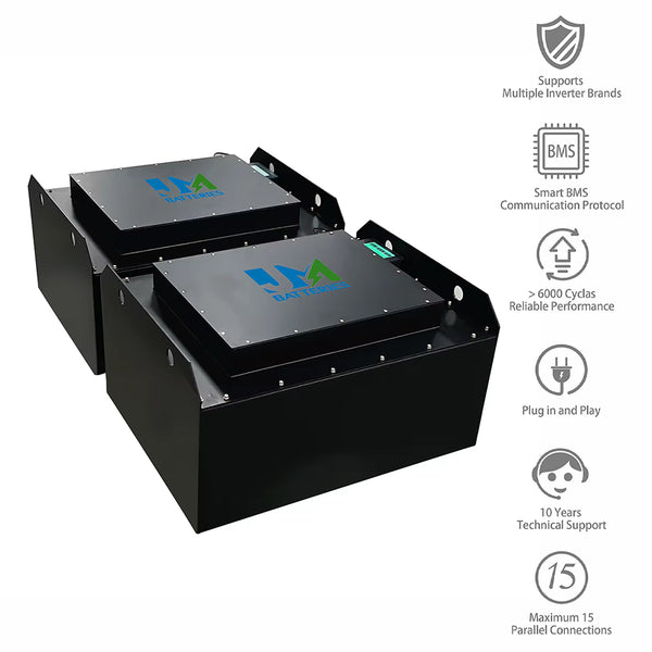 51.2V 400AH Industrial Forklift Truck LiFePO4 Ion Batteries