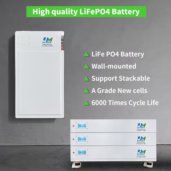 51.2V 240ah 480ah 720ah 960ah Stackable Wall Mounted Lithium Battery