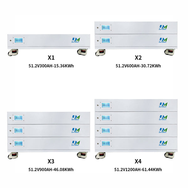 51.2V 900ah Stackable Stacked Home Energy Storage LiFePO4 Battery 48V Lithium Ion Battery