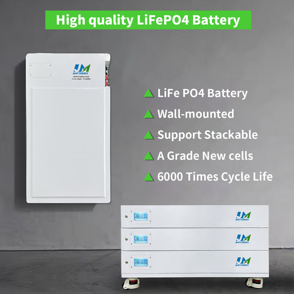 51.2V 900ah Stackable 48V LiFePO4 Battery