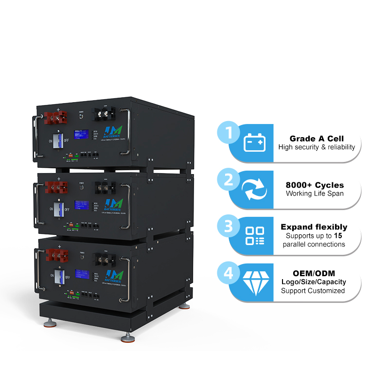Ups Battery Rack Mount JM 48V Rack Mount Ups Battery Backup Home Energy Storage System ...