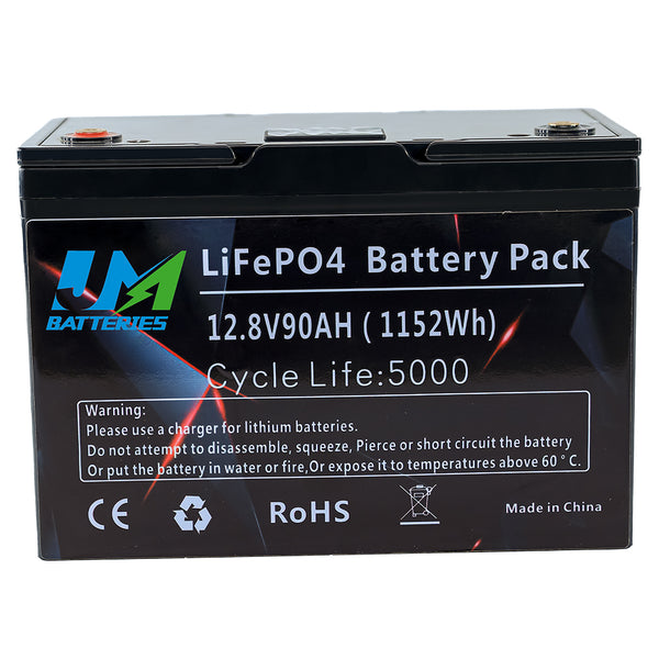 12.8V 90AH Lithium Ion Batteries For Scooter